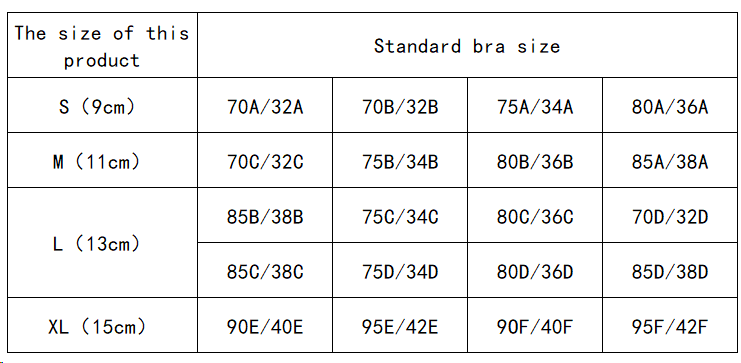 1 çift Nefes silikon meme yama - Push Up Bra Silicone incelemesi ve fiyatı